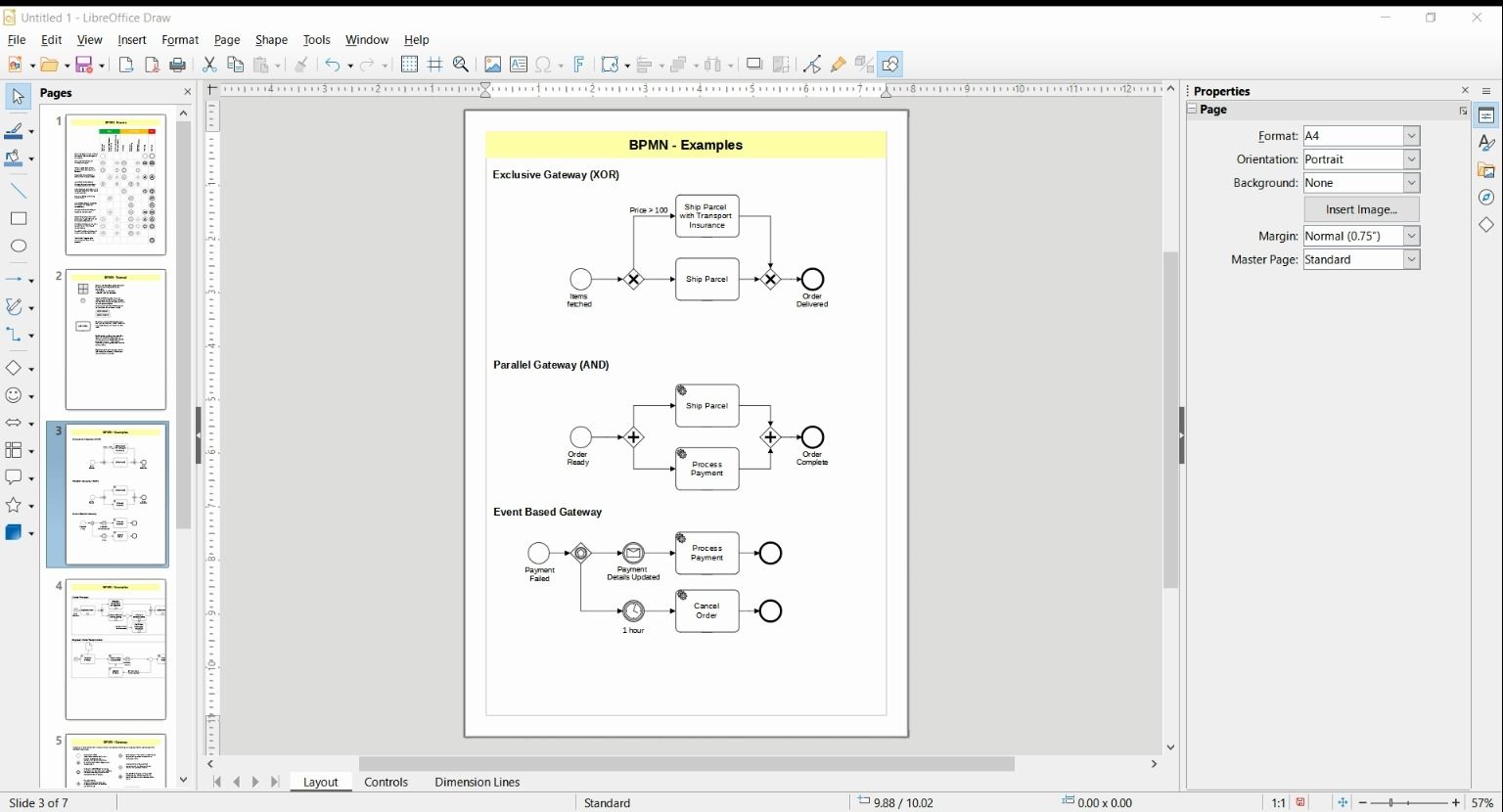 LibreOffice Draw BPMN examples
