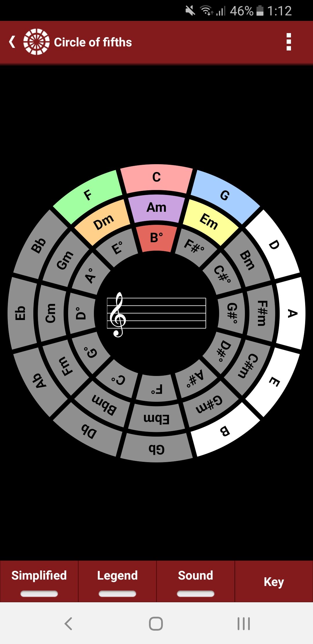 smartchord circle of fifths