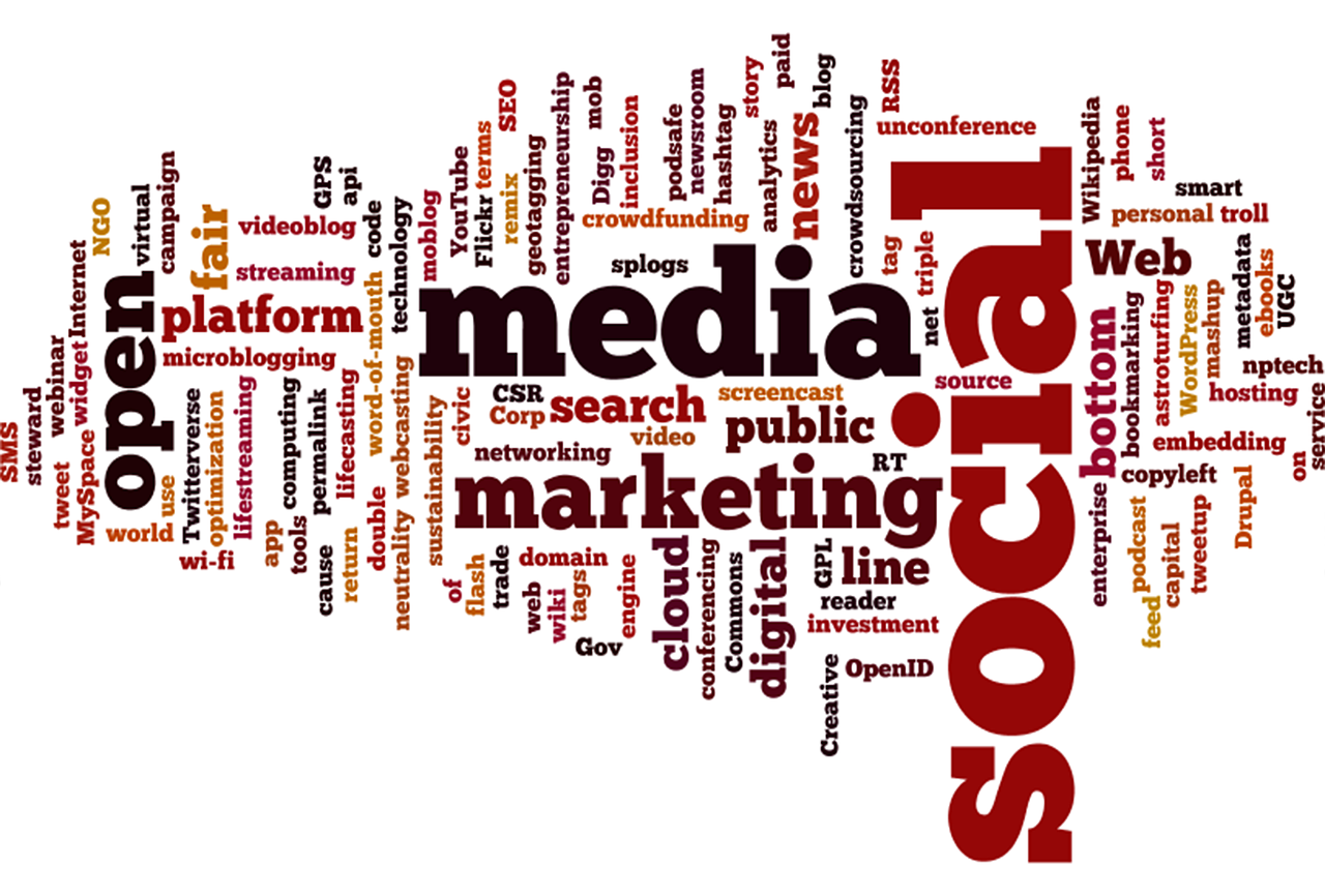 tag cloud with marketing and social media related tags