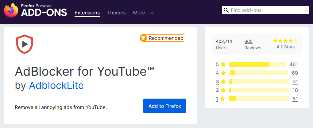 A Screenshot of Adblock for YouTube's Add-on Page