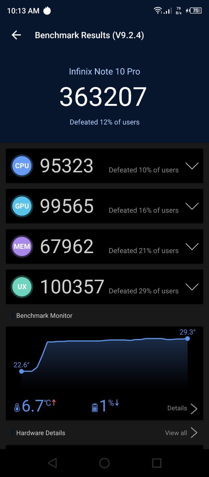 AnTuTu Benchmark App - Overall Score Summary