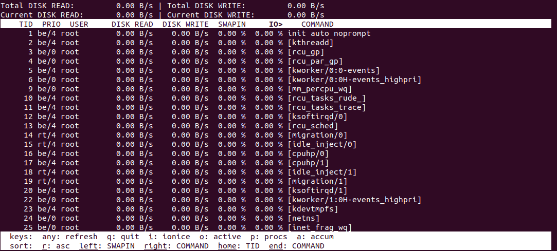 The 6 Best Command Line Tools to Monitor Linux Performance in the Terminal