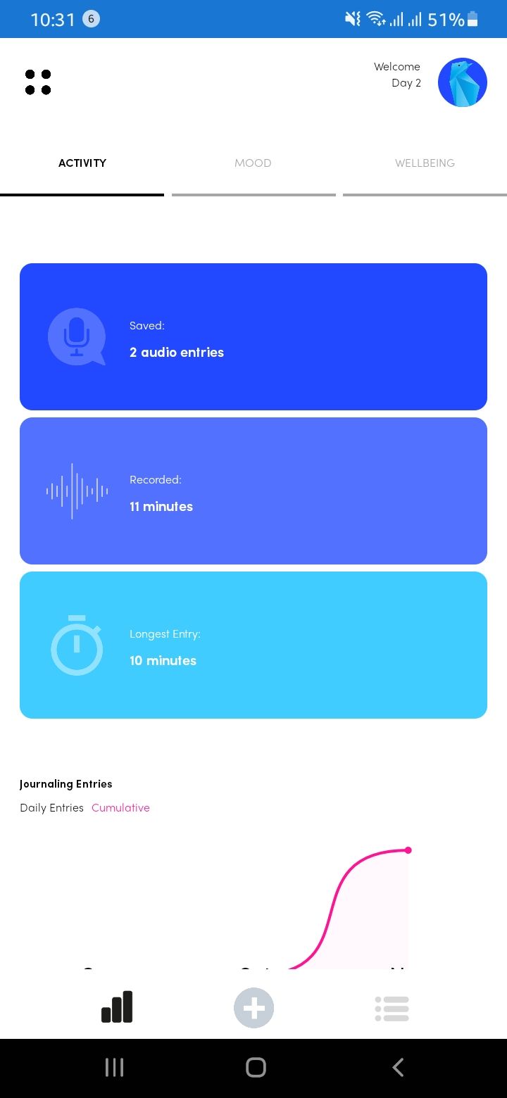5 Audio-Journaling Apps to Beat Anxiety
