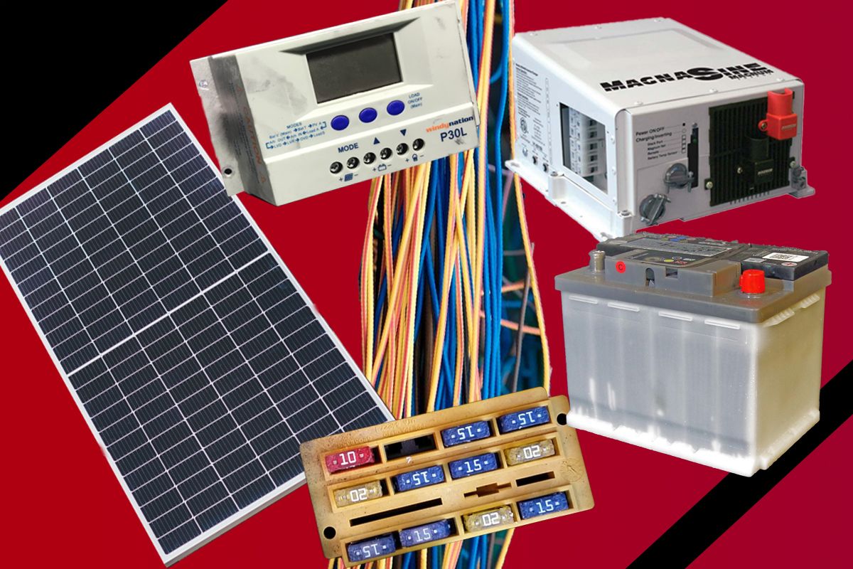 Collage showing the components of a solar electical system
