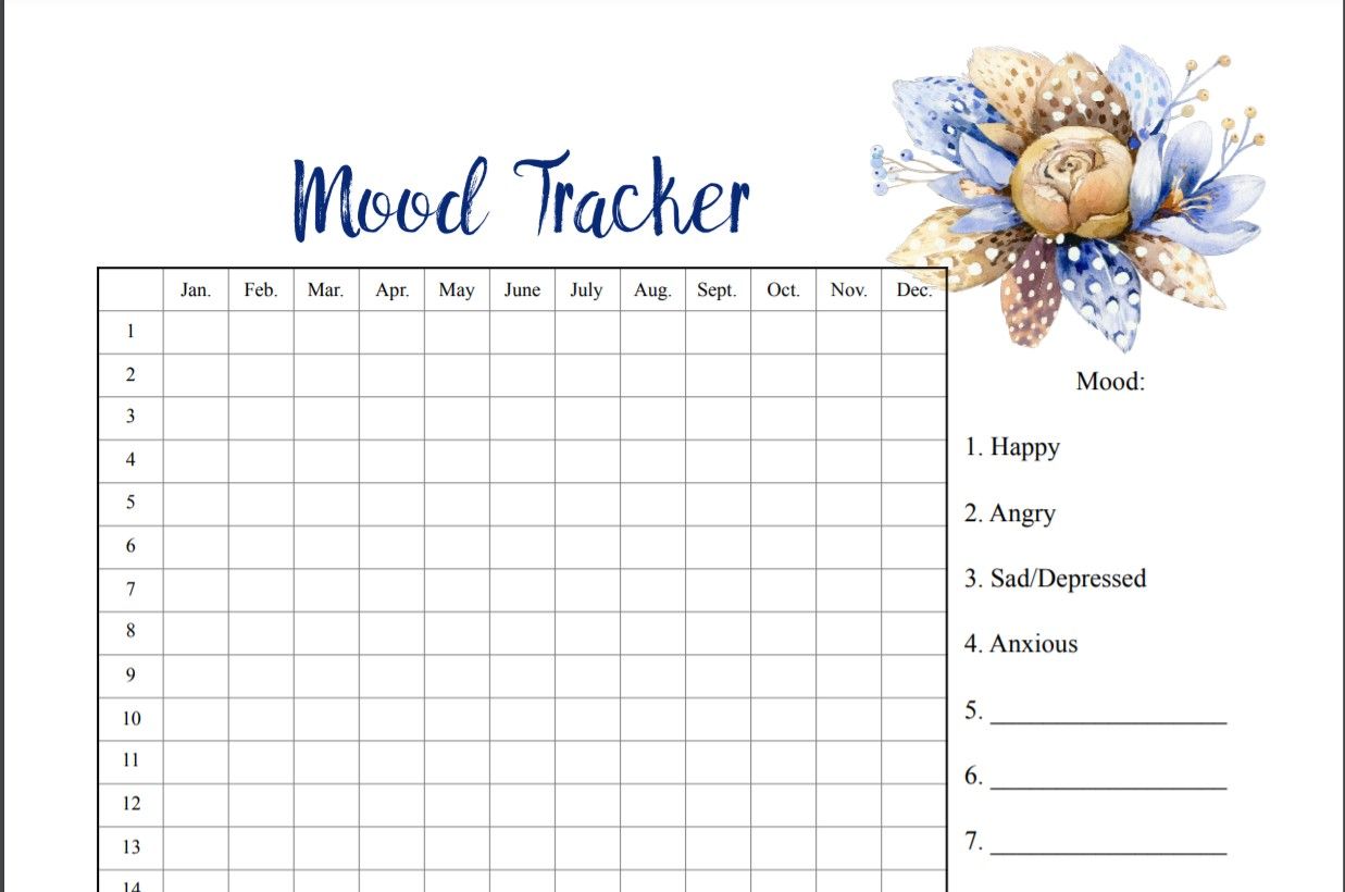 What Is a Mood Tracker? How to Use It Effectively