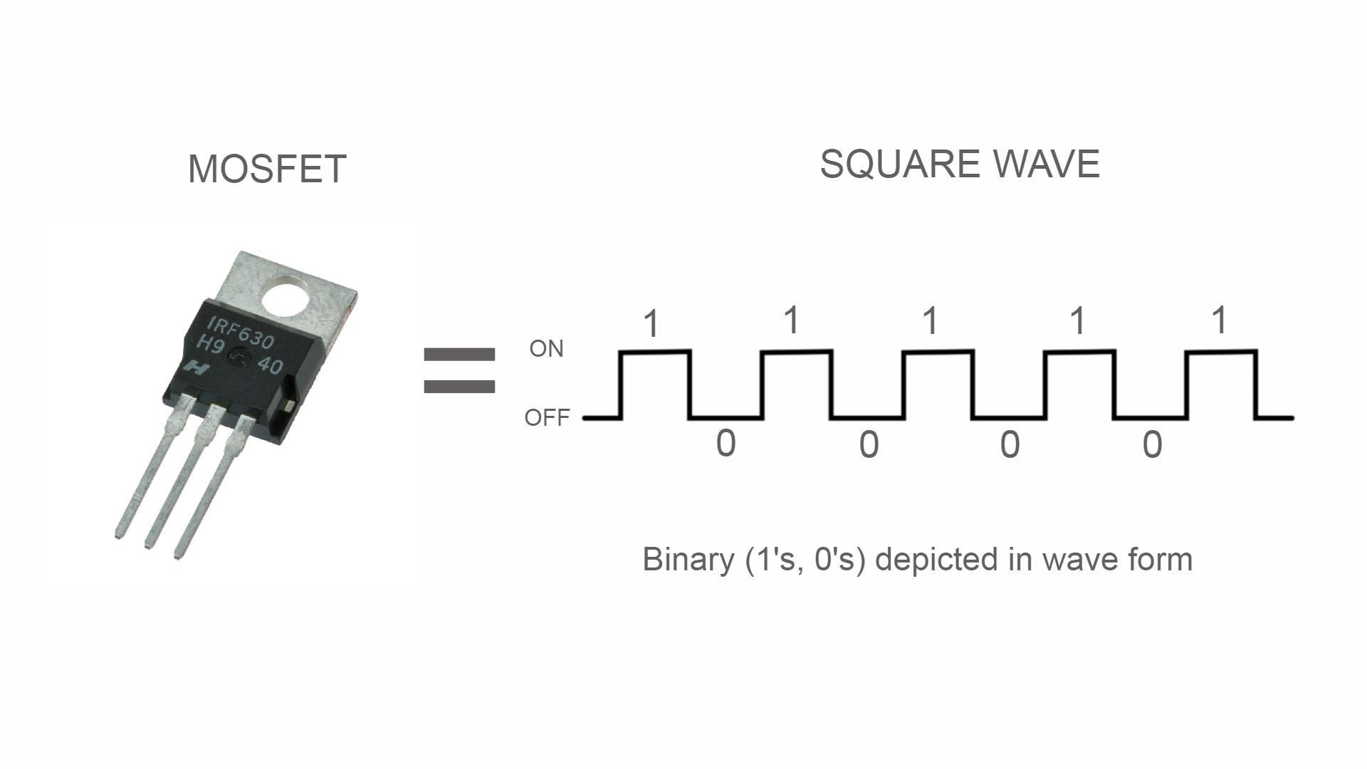 Transistor-generating-square-wave