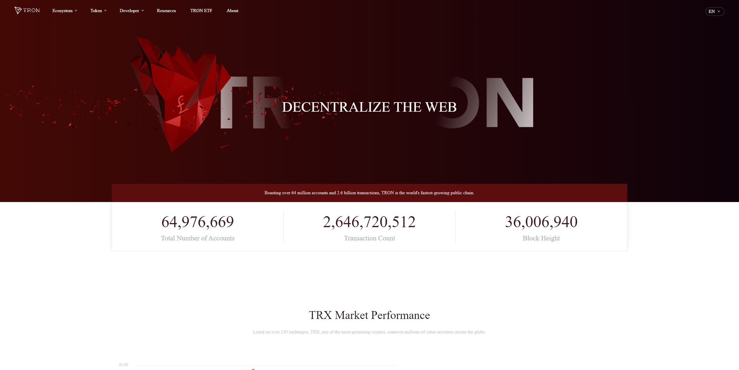 Screenshot of Tron's Home Page