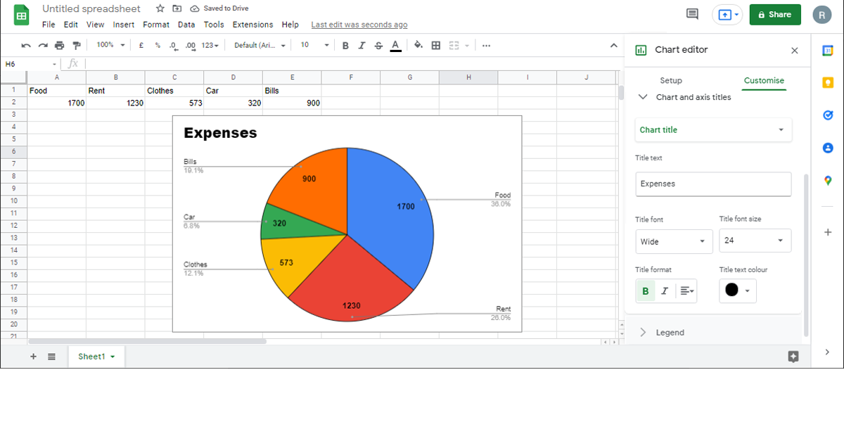 Customizing a pie chart in Google Sheets.
