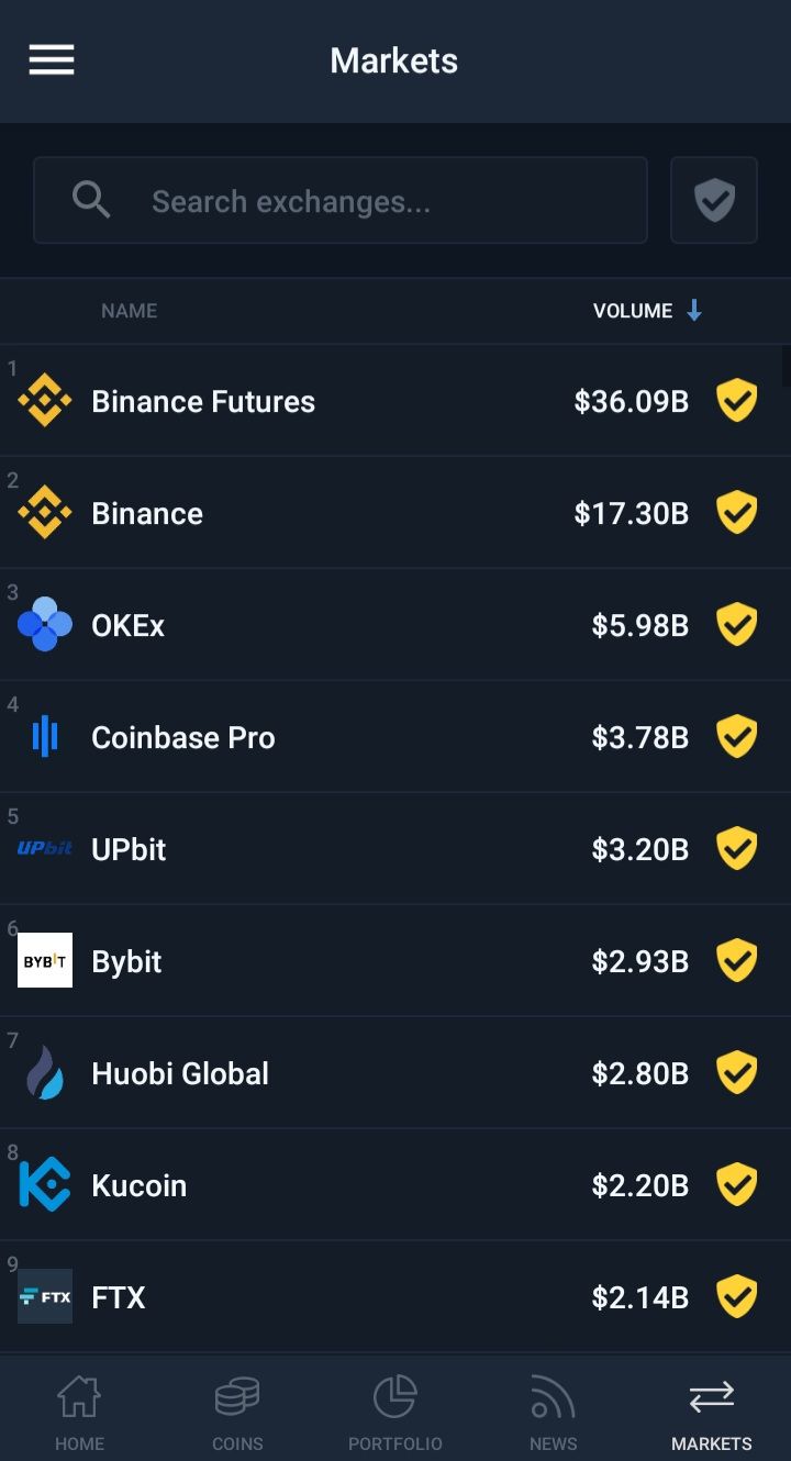 coin codex markets list screenshot