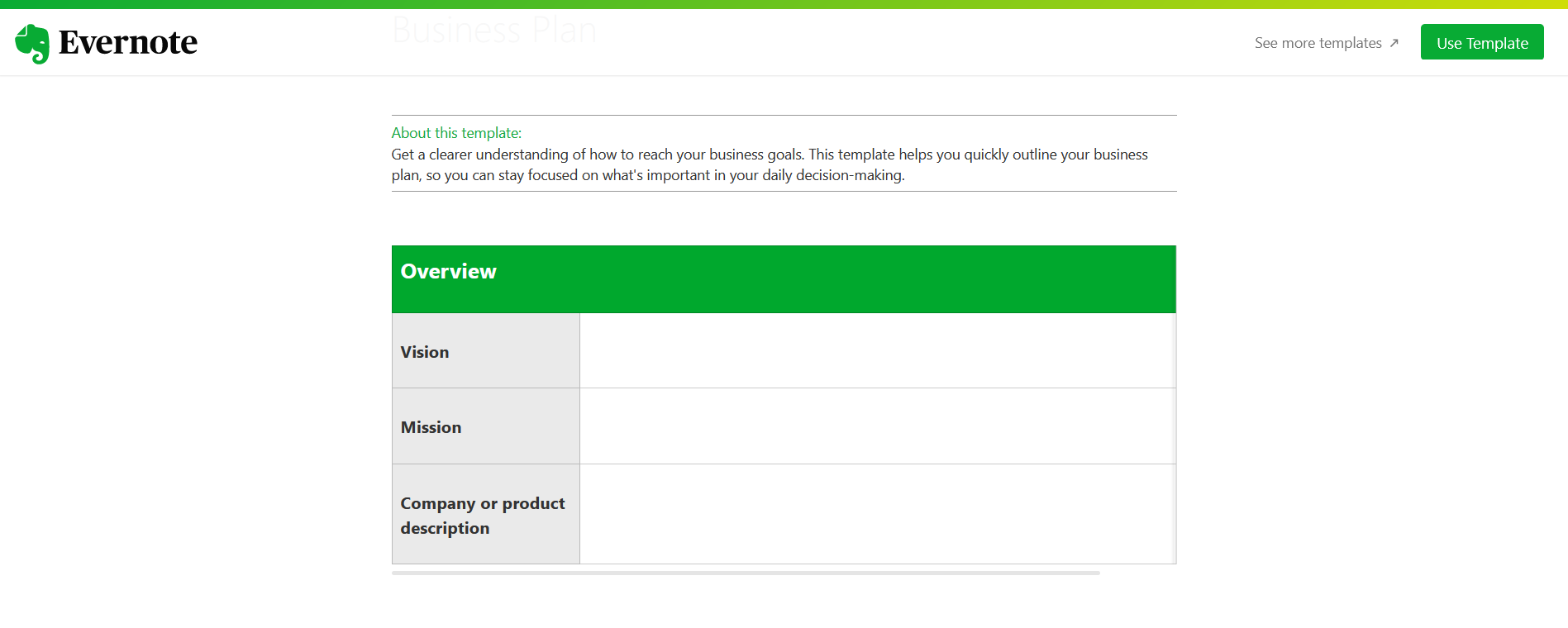 The 12 Best Meeting Minutes Templates for Professionals