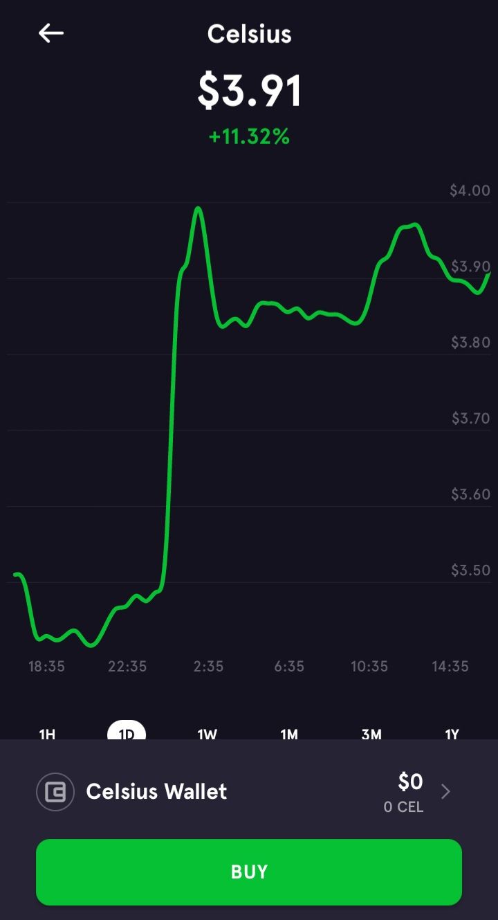 ftx app celcius price graph screenshot