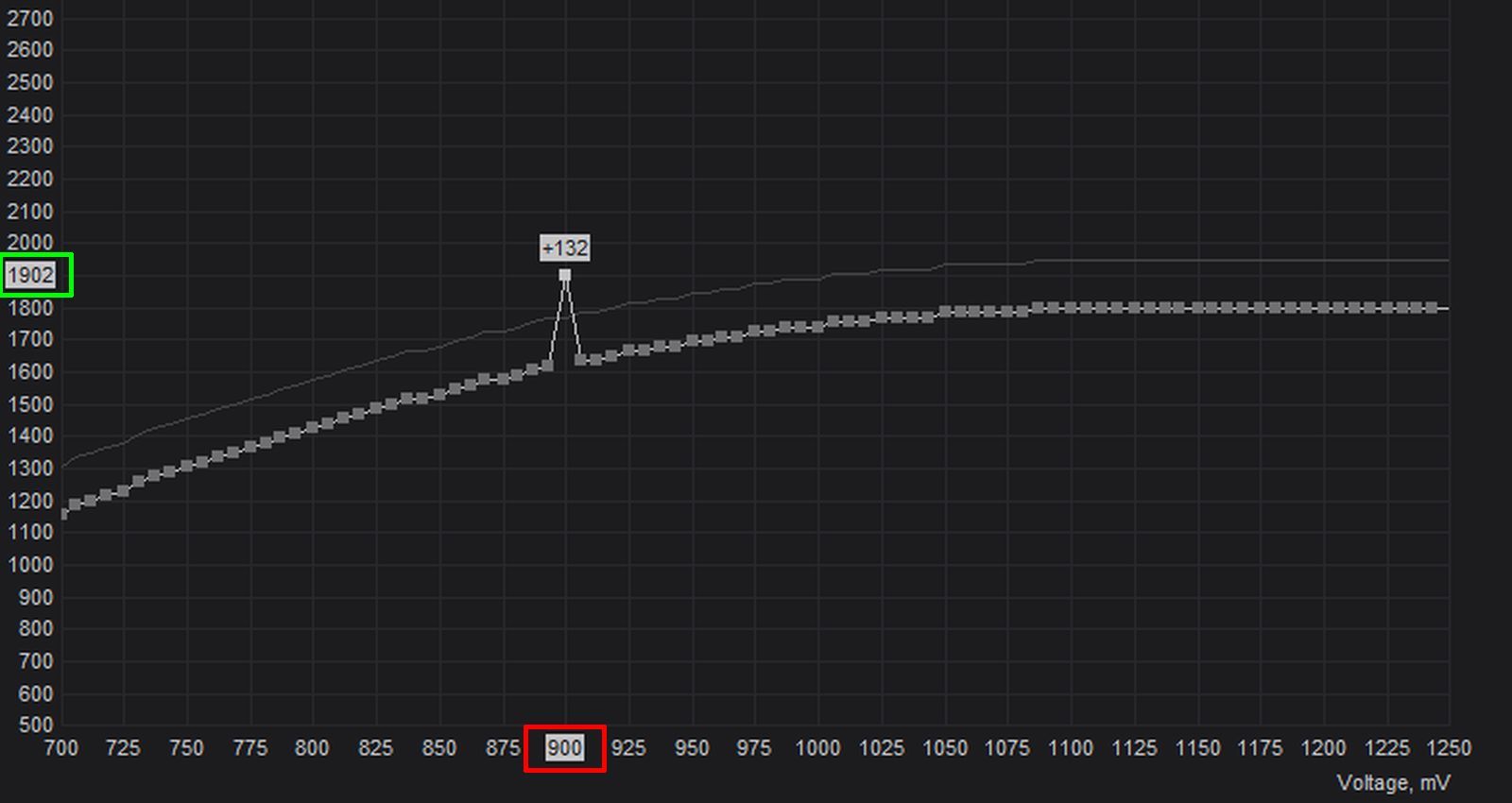 gpu-undervolt-guide-07