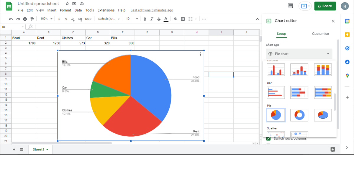 Inserting a chart in Google Sheets.