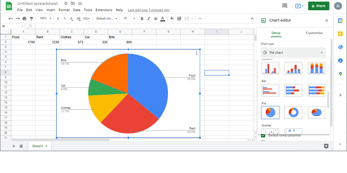 Диаграммы в гугл таблицах. Круговая диаграмма в гугл таблицах. Google Tables фильтр в круговой диаграмме. Как в гугл презентации сделать круговую диаграмму. Как повернуть диаграмму в гугл таблицах.