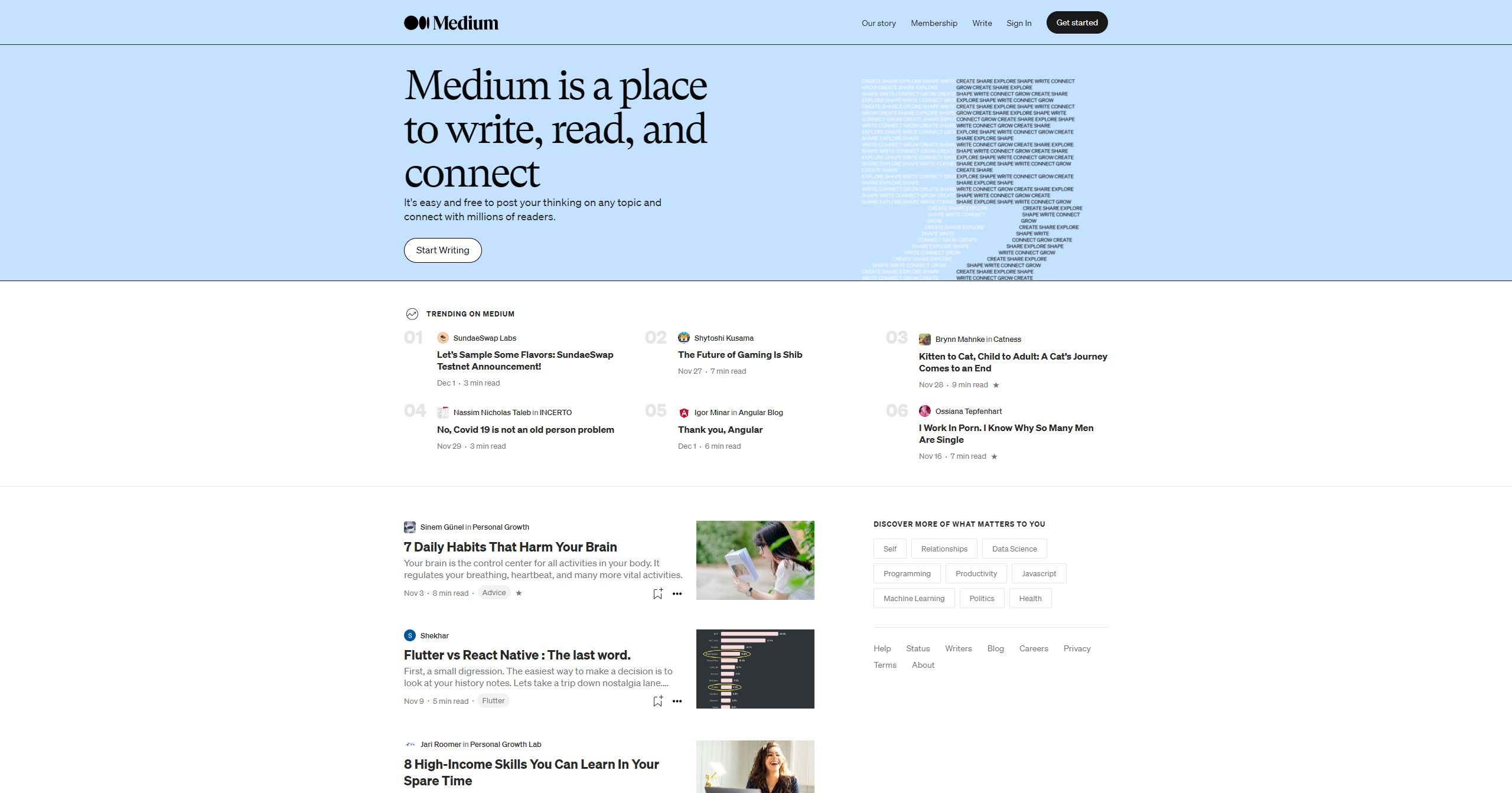 Screenshot of Medium's home page