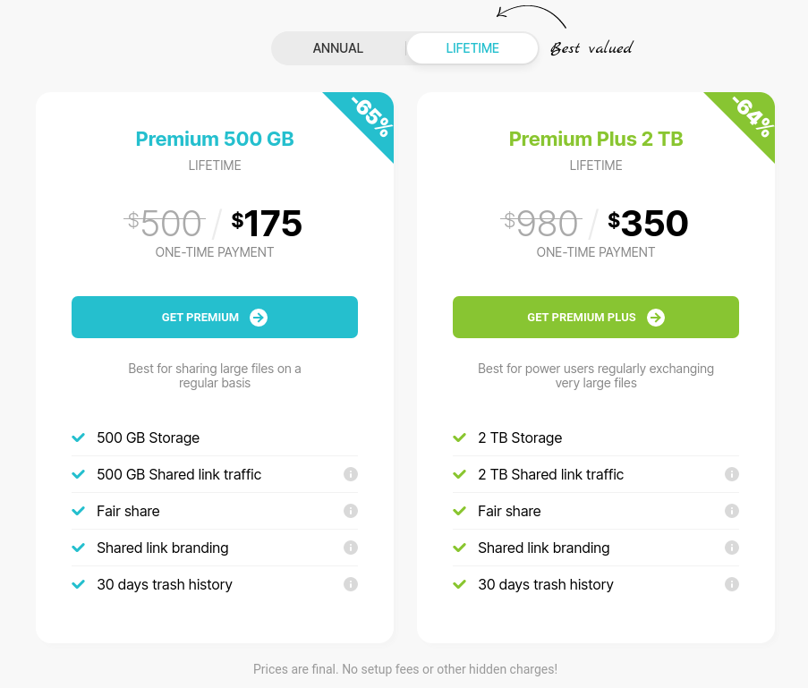 pcloud pricing charts