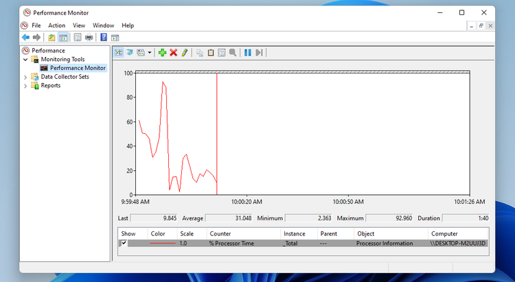 میزان استفاده از RAM، GPU و CPU را در ویندوز 11 بررسی کنید 8 performance monitor.png?q=50&fit=crop&w=750&dpr=1