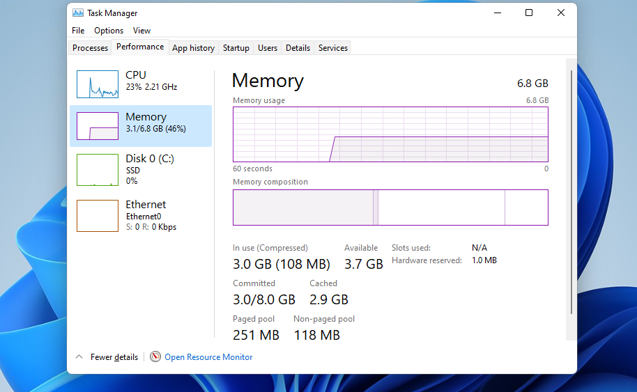 The Memory resource graph 