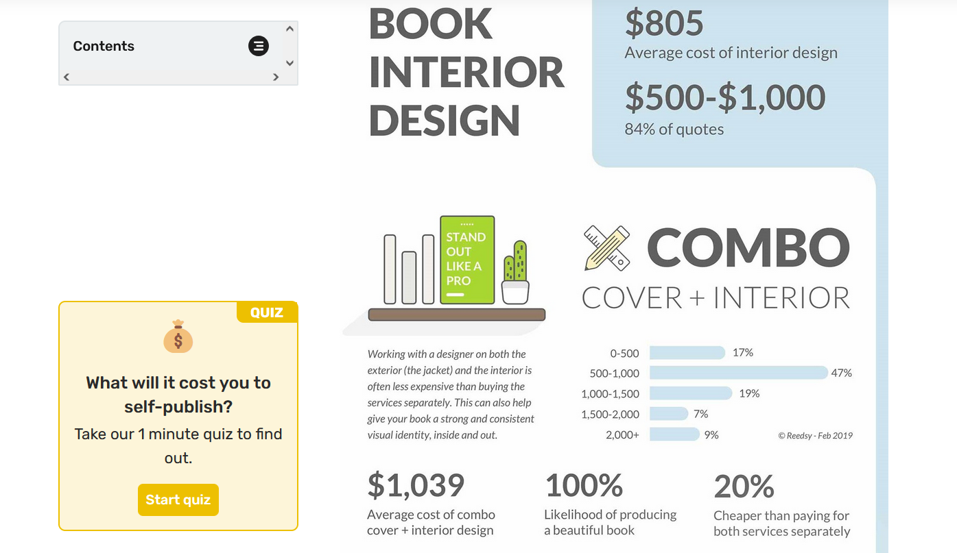 Reedsy Blog Book Interior Design Self-Publishing Cost Infographic