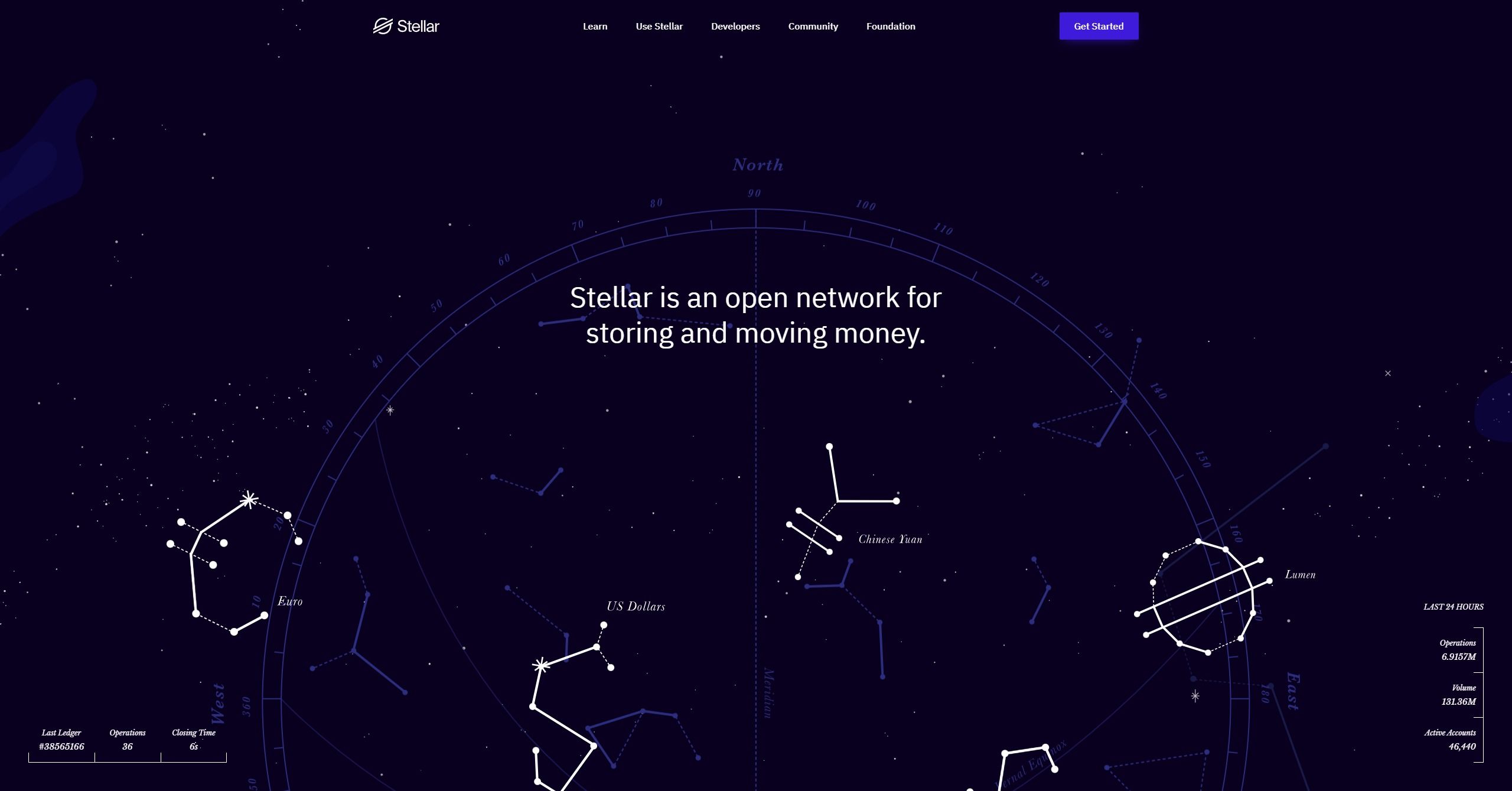 Screenshot of Stellar's home page