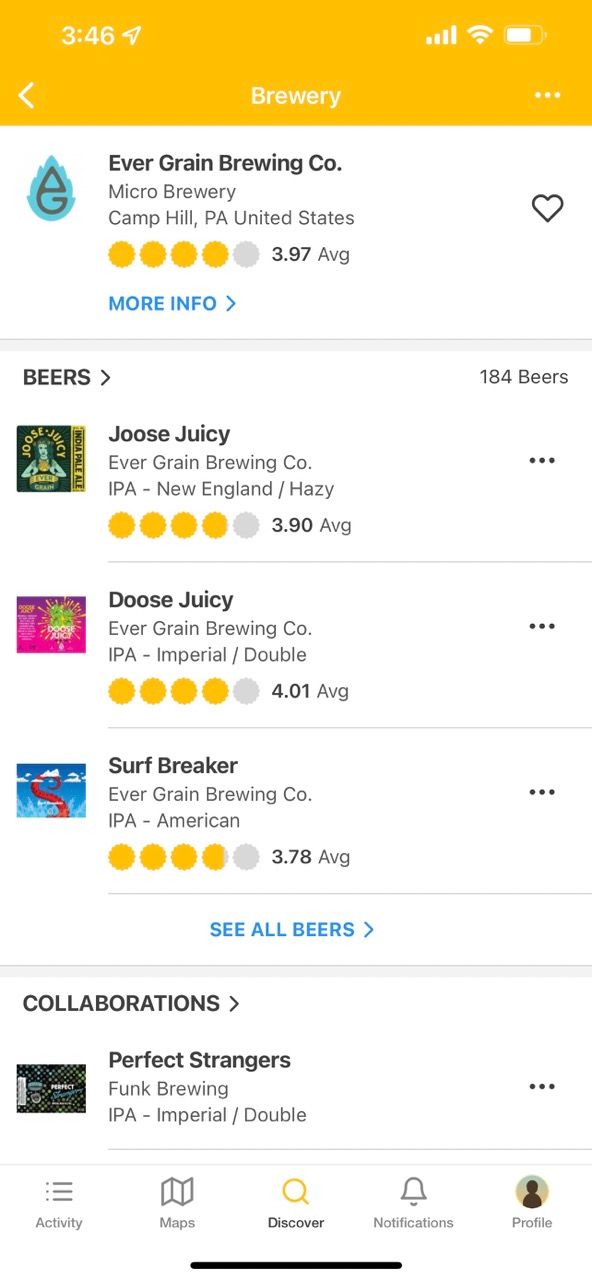 untappd brewery page