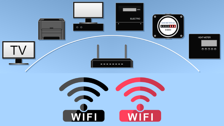 An illustration of Wi-Fi router and Wi-Fi supported devices