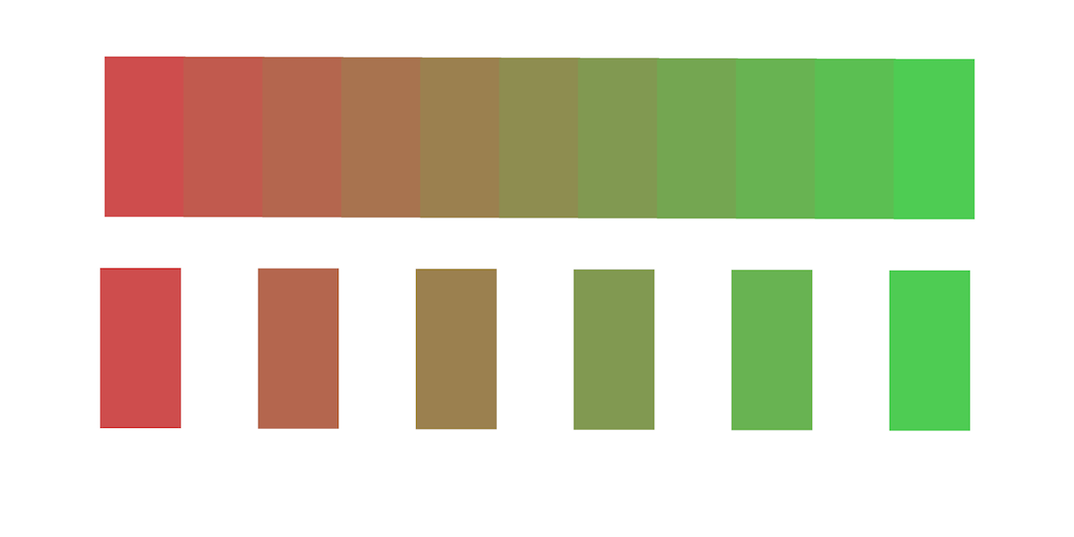 Gradient color palette featuring red to green hues.