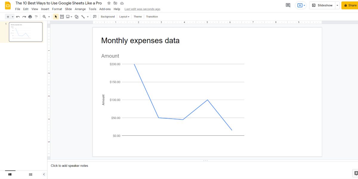Importing charts to Slides from Sheets