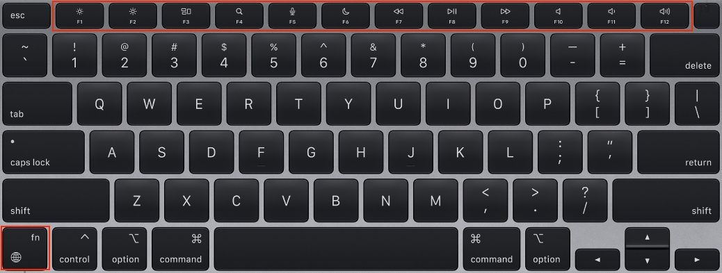mac keyboard symbols abbreviation