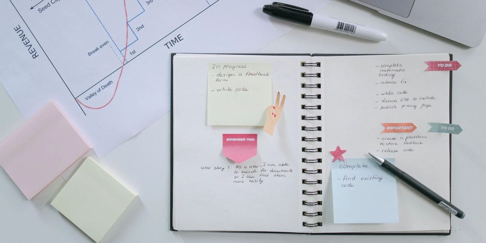 An open notebook with a to-do list