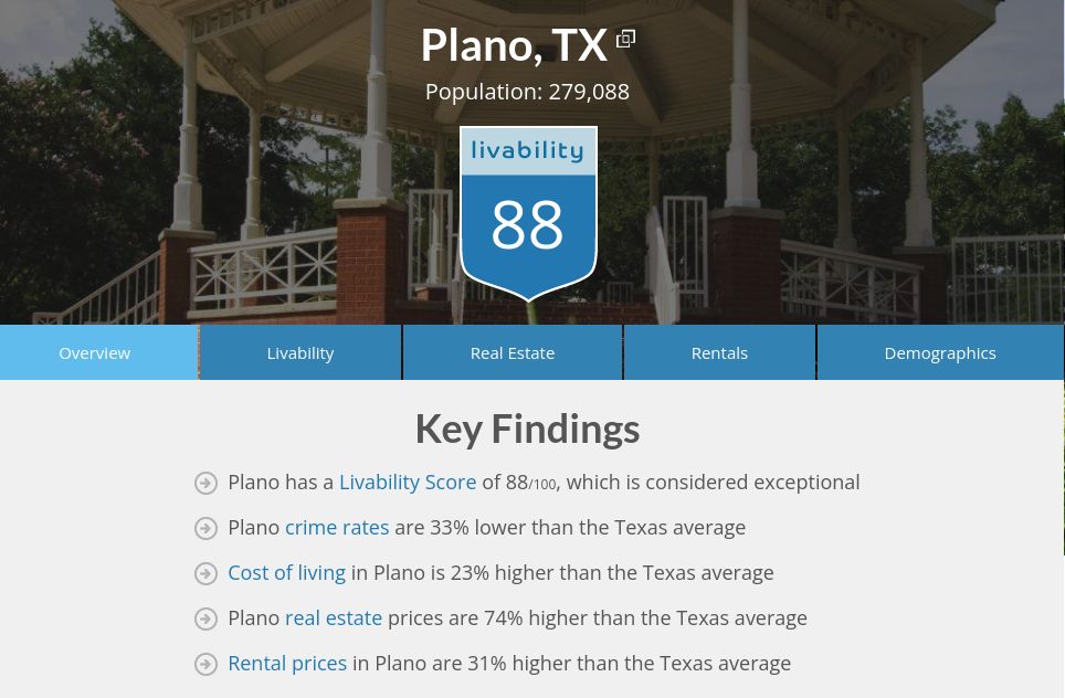 areavibes.com - Profile of Plano TX