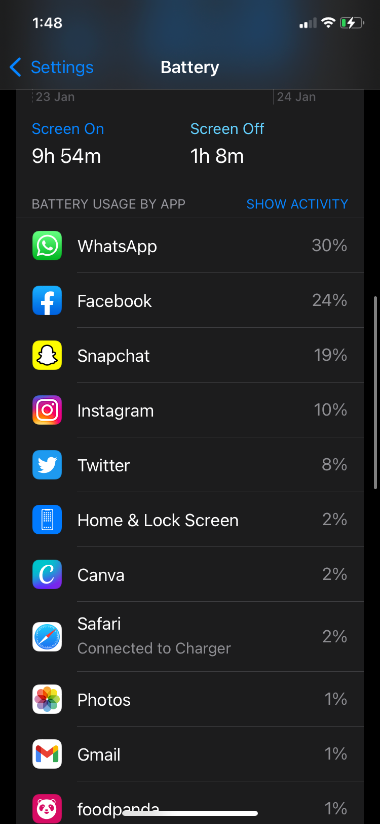 battery usage by apps