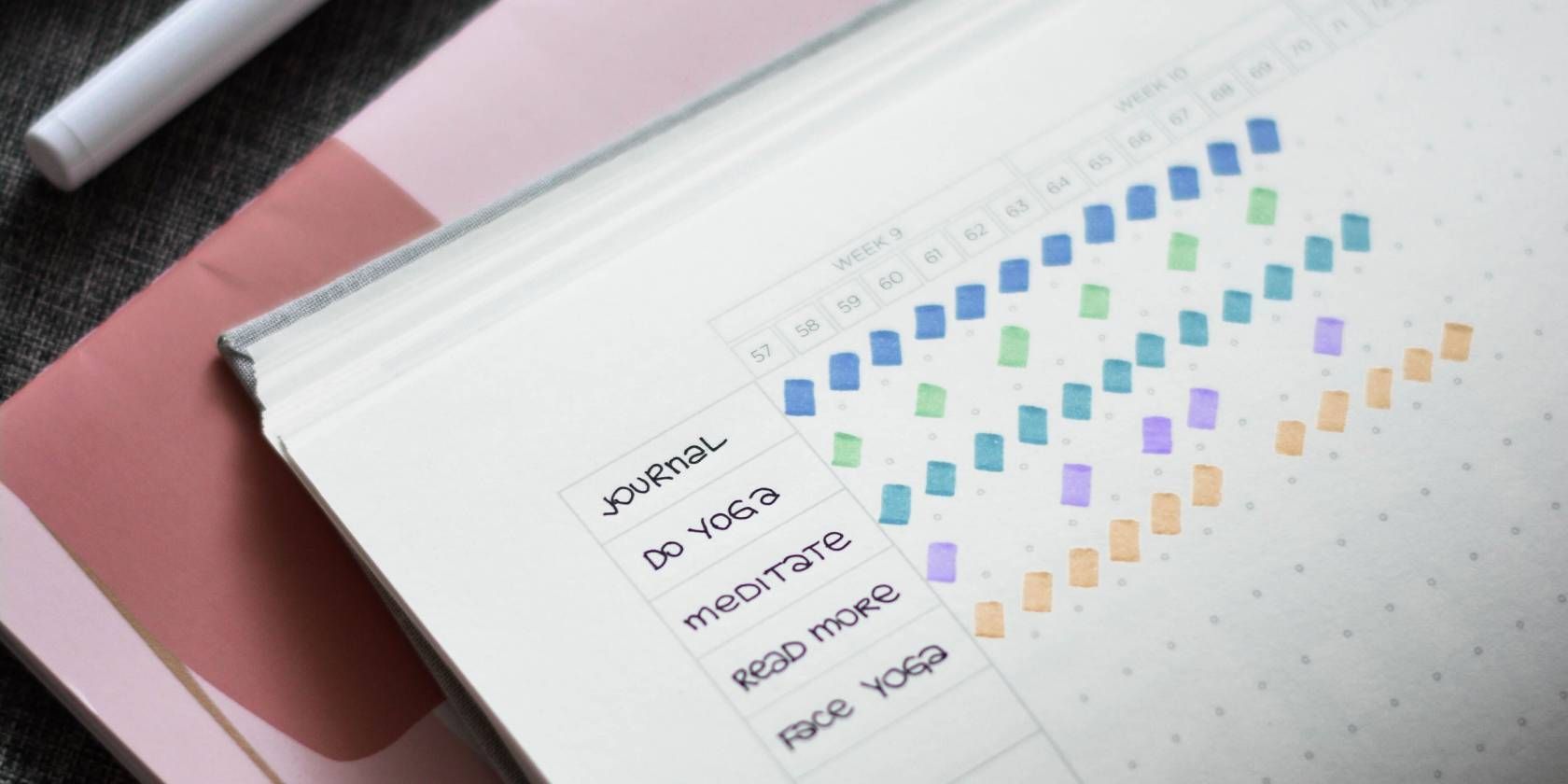 5 Effective Habit Tracker Apps and Tools to Stick to Your New Year's Resolutions