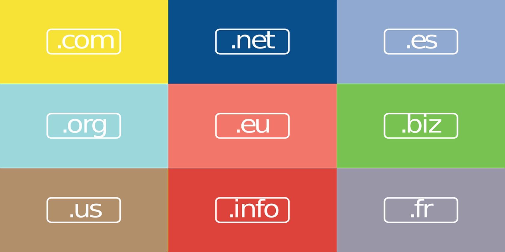 A graphic of different types of domain names