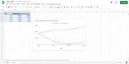 How To Create A Line Graph In Google Sheets