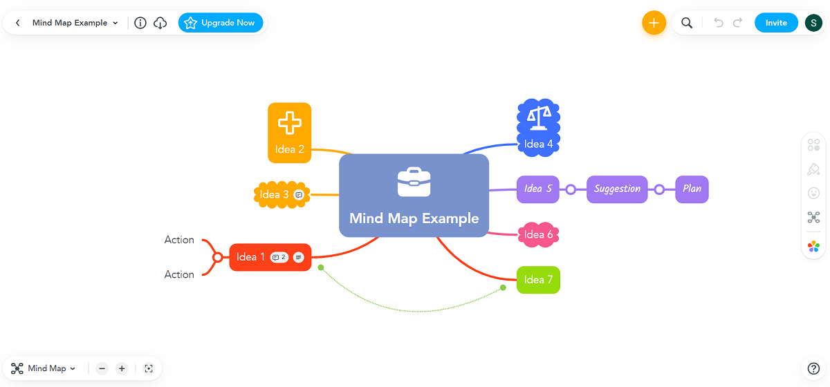 Mapa De Ideas Mindmeister Mind Map | Images and Photos finder