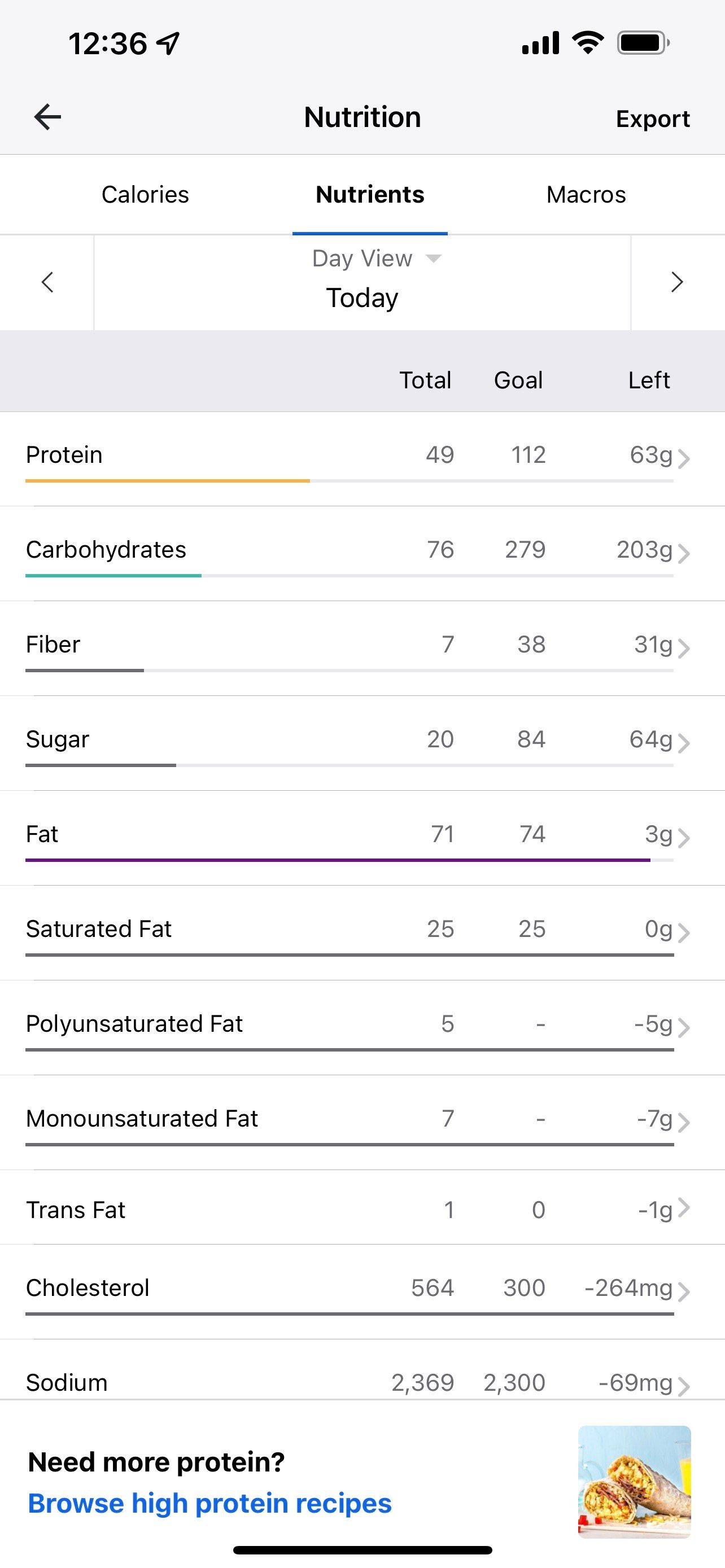myfitnesspal nutrients overview