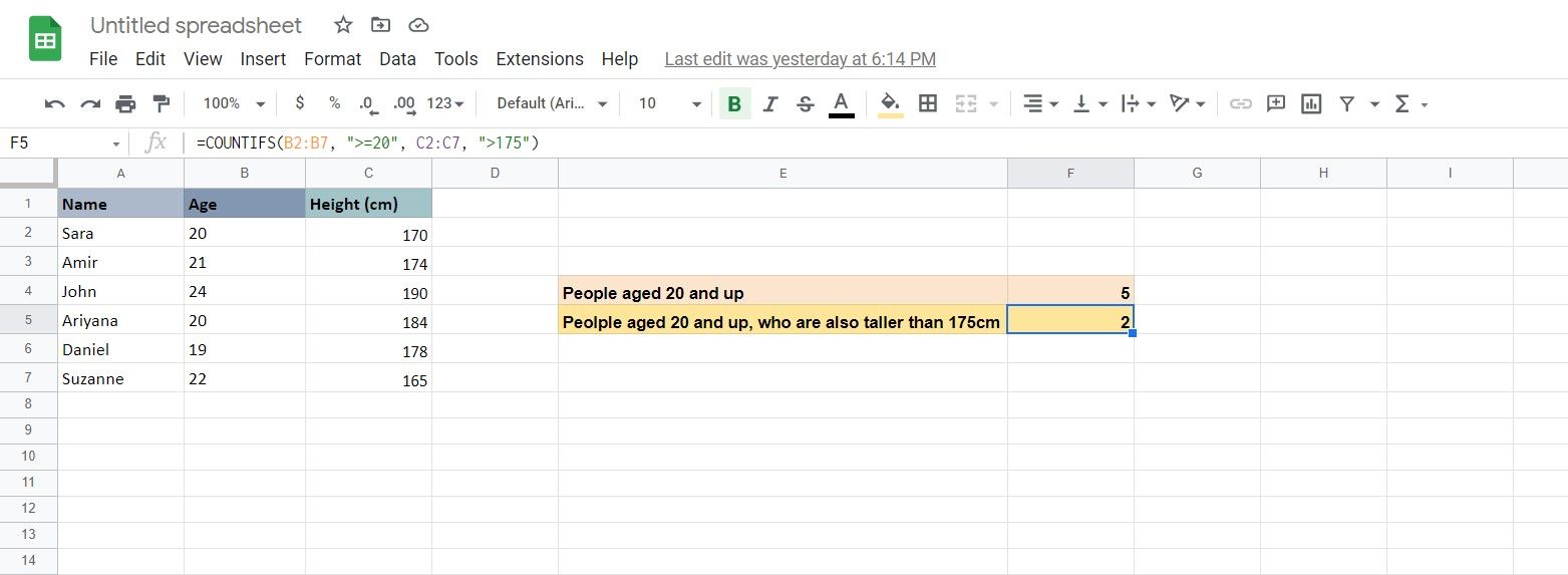 COUNTIFS function in Sheets.