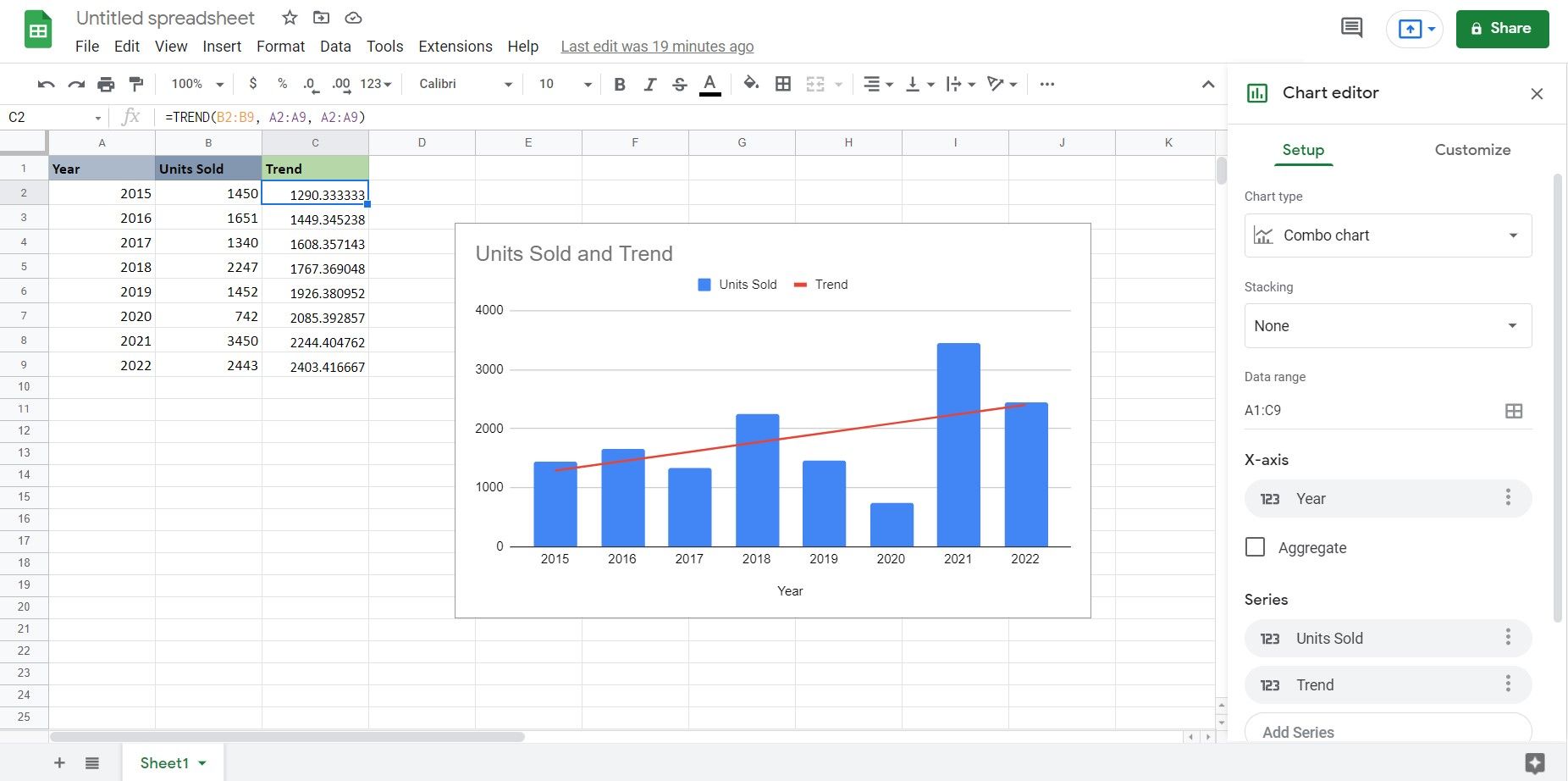 Trendline with the TREND function in Sheets.