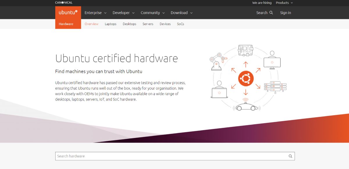 ubuntu-certified-hardware