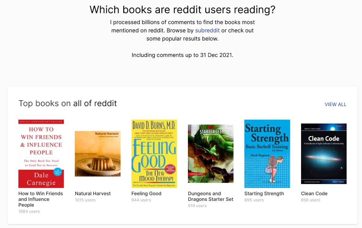 Reddit Reads analyzes all Reddit comments over the past month to come up with the most recommended books on Reddit