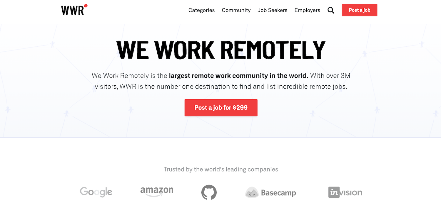 we work remotely community