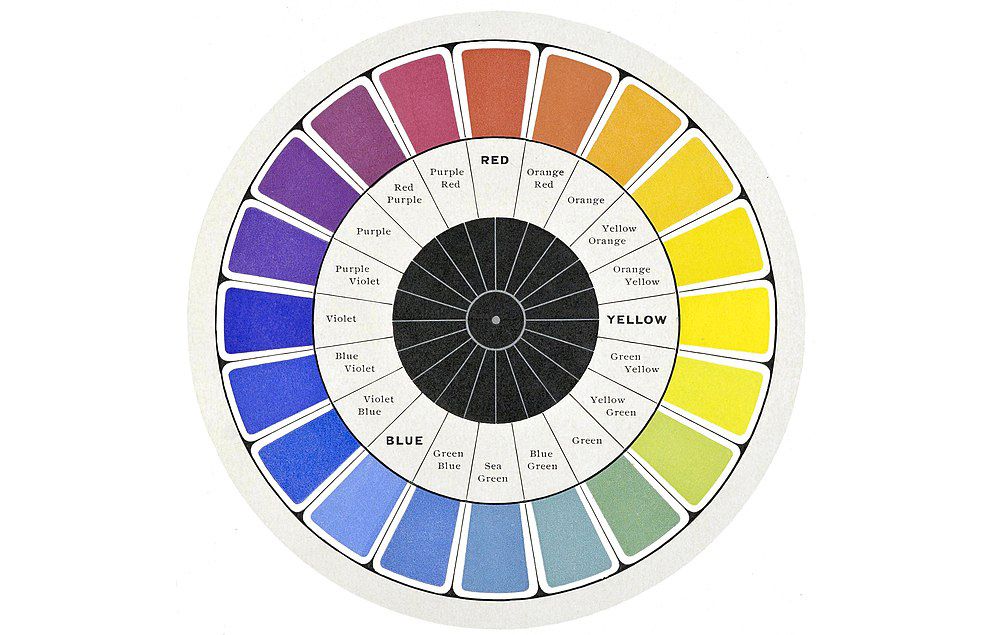 A classic complementary color wheel.