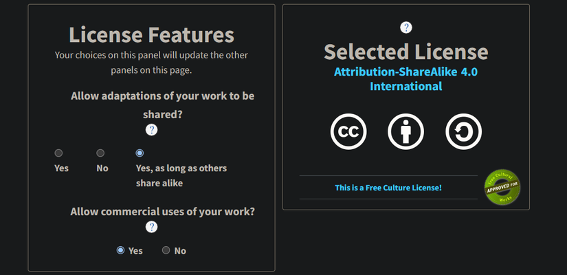 What Is Creative Commons and Non-Commercial Use?