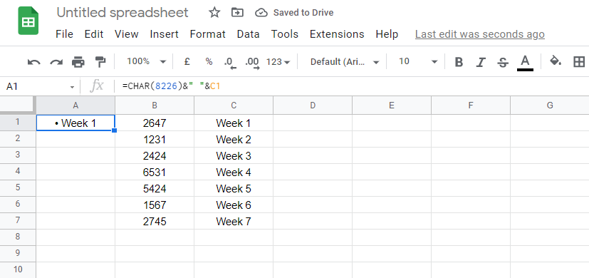Applying CHAR Formula to Create Bullet Point in Google Sheets