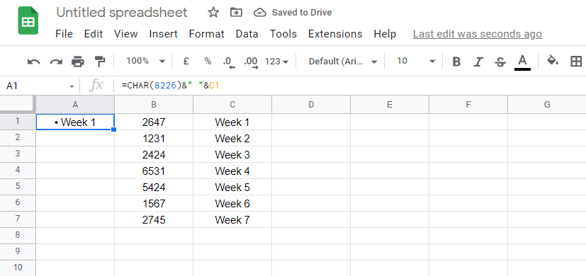 How To Add Bullet Points In Google Sheets   Applying CHAR Formula To Create Bullet Point In Google Sheets 