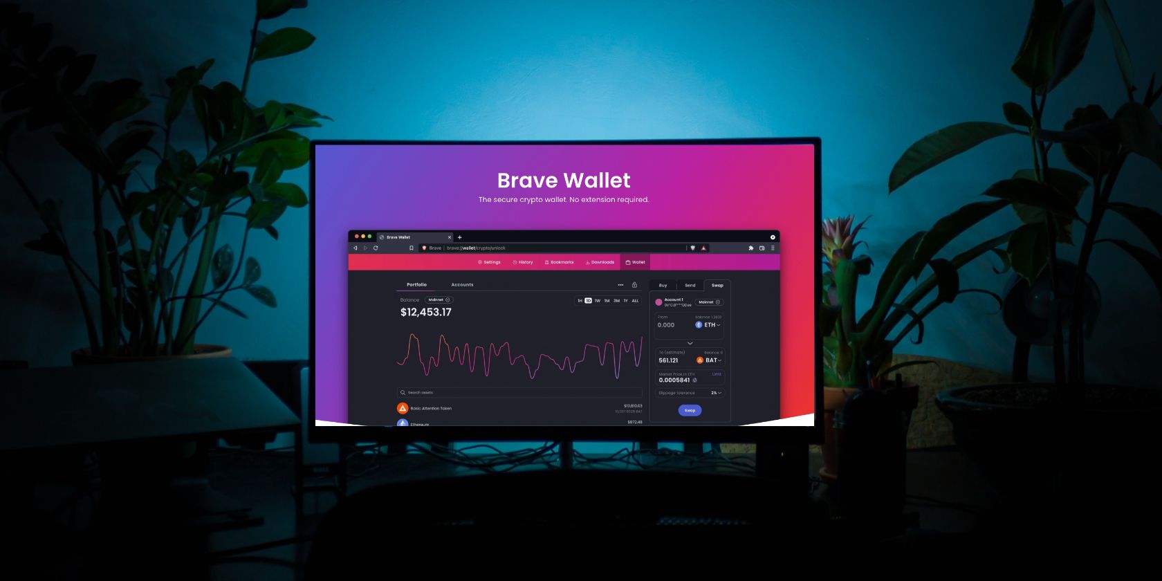 Brave Wallet Review: The Most Secure Multi-chain Cryptocurrency Wallet