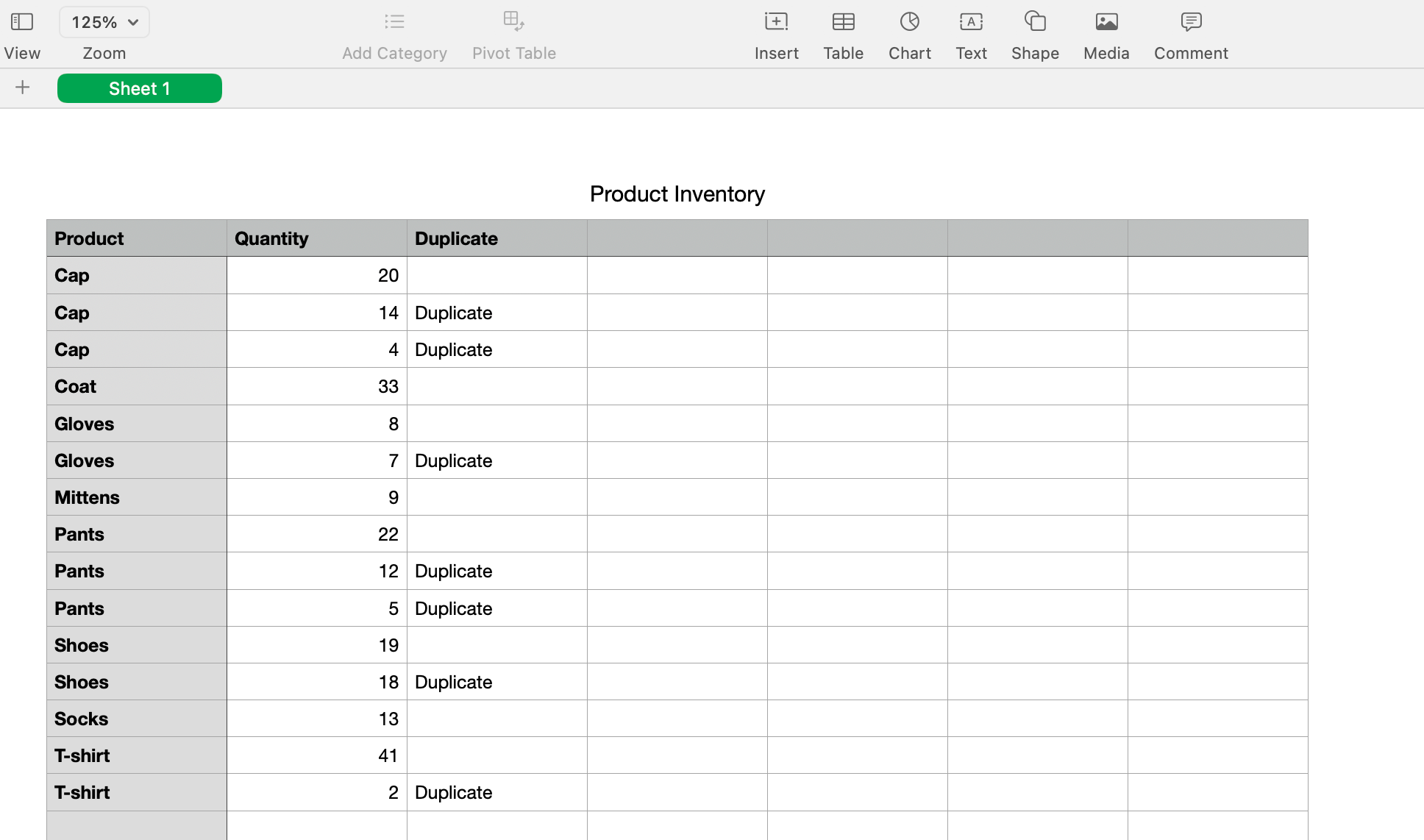 Data set with duplicates identified in Numbers sheet