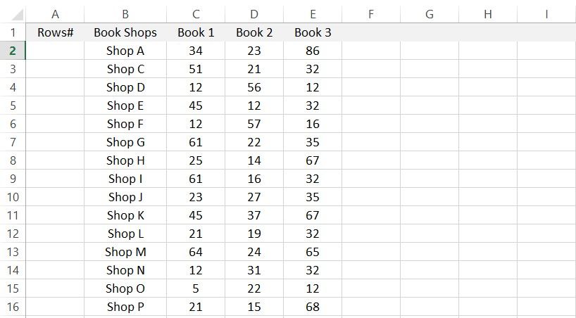 Dataset in Excel Sheets Where Rows Needs to be Numbers