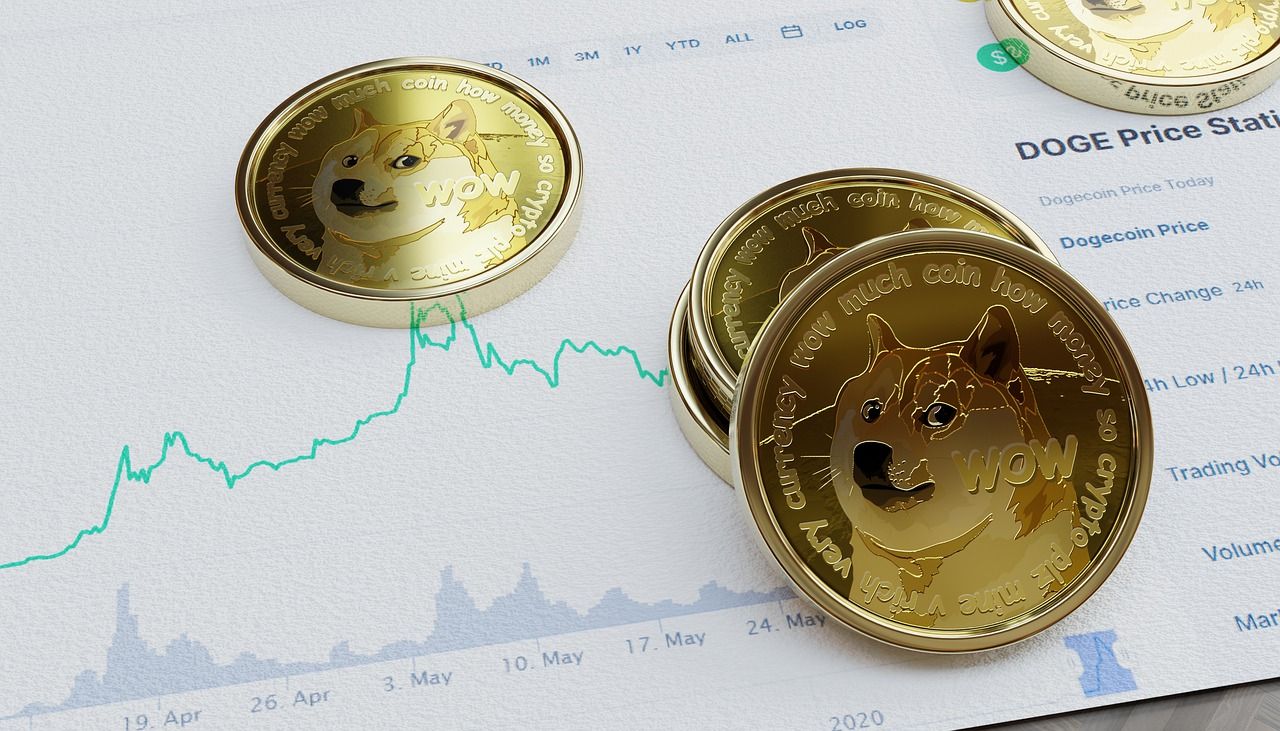 You should sell Dogecoin if you